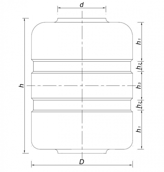 Anti Shock Highway Safety Roller Barrier Absorb Impact Force To Reduce Damage
