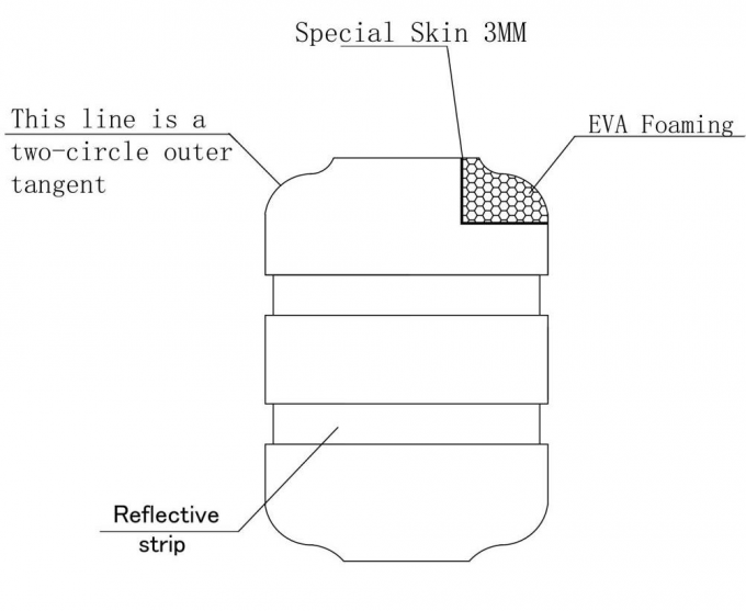 Anti Shock Highway Safety Roller Barrier Absorb Impact Force To Reduce Damage