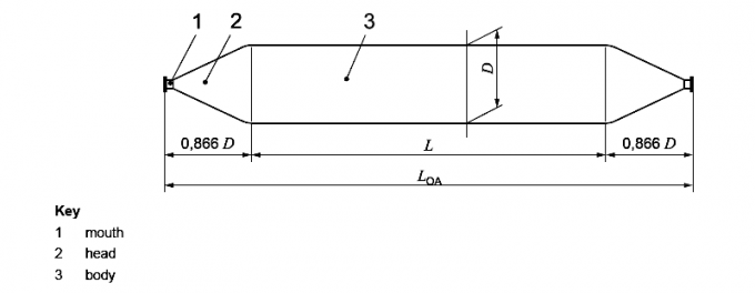 Heavy Duty Rubber Airbags Customizable Size Marine Airbag For Ship Launching 5