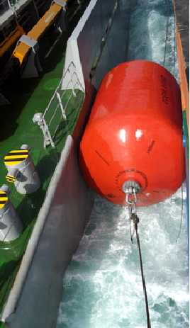 Solid EVA Foam Filled Fender Applied To Harbour Offshore STS And STD ...