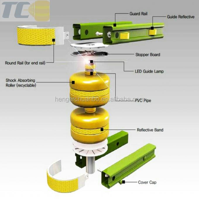 Industrial Grade Safety Roller Barrier for Heavy Duty Traffic Environments 0